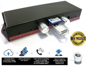 Call Queue System interface box